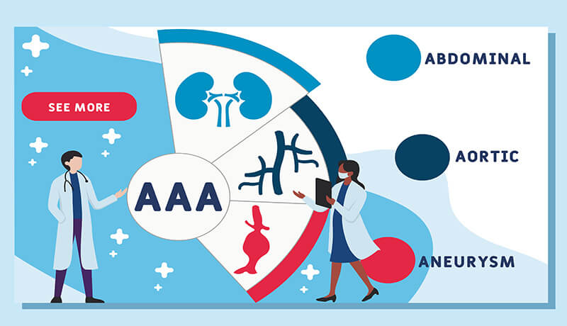 Homed-Abdominal Aortic  Aneurysm