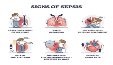 Homed-Sepsis and Septic Shock: Early Symptoms & Effective Treatment – HOMED