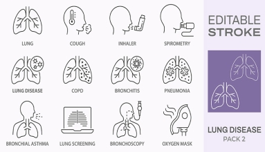 Homed-Βρογχικό Άσθμα: Αιτίες, Συμπτώματα και Θεραπεία