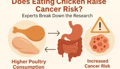 Homed-Does Eating Chicken Raise Cancer Risk? Experts Break Down the Research