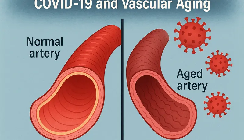 Homed-COVID-19 and Faster Vascular Aging