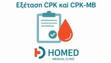 Homed-Εξέταση CPK και CPK-MB