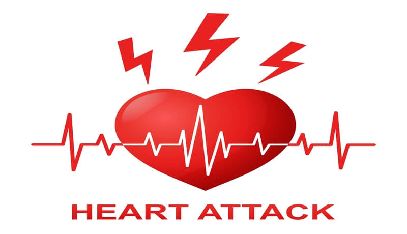 Heart attack Icon