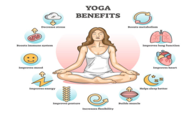 Homed-Yoga Benefits